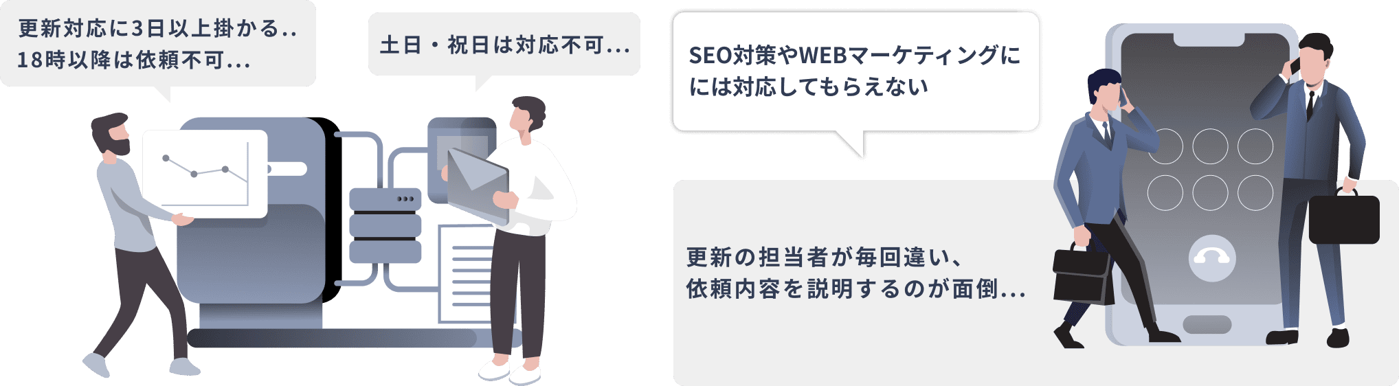 他社のWEBサイト更新代行サービスでよくある問題のイメージ